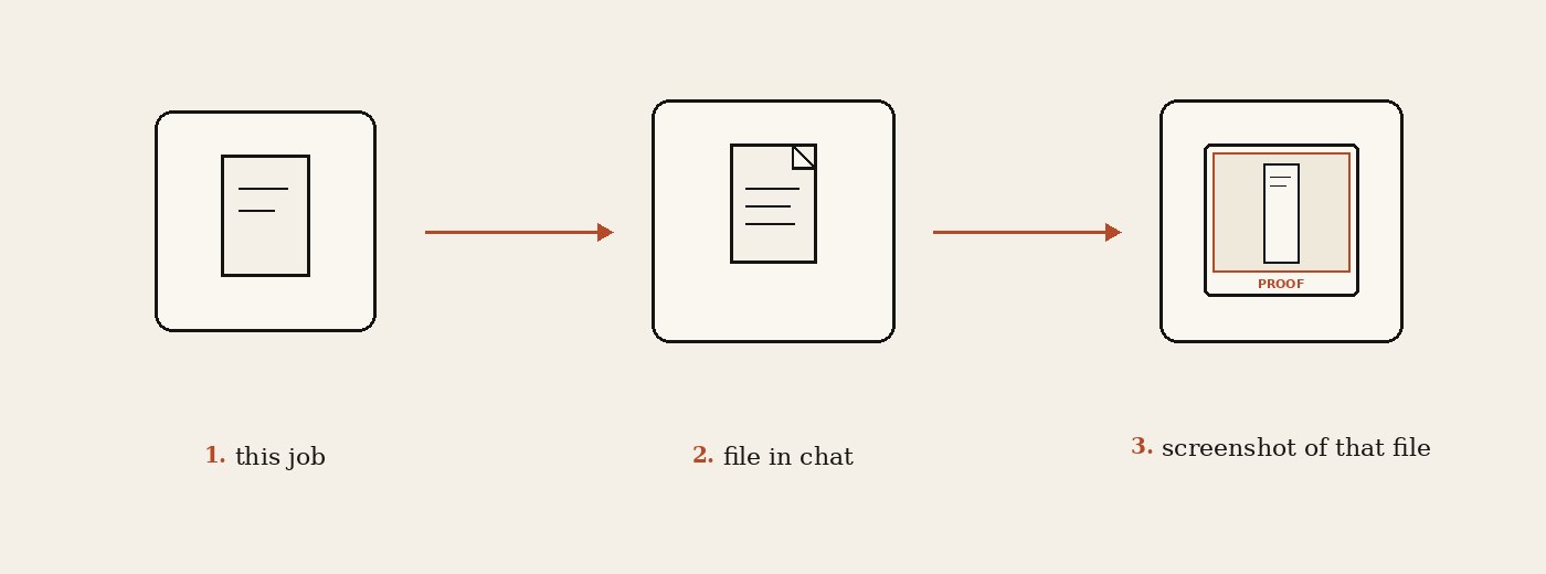 Pass job: this job, file in chat, screenshot of that file as proof.