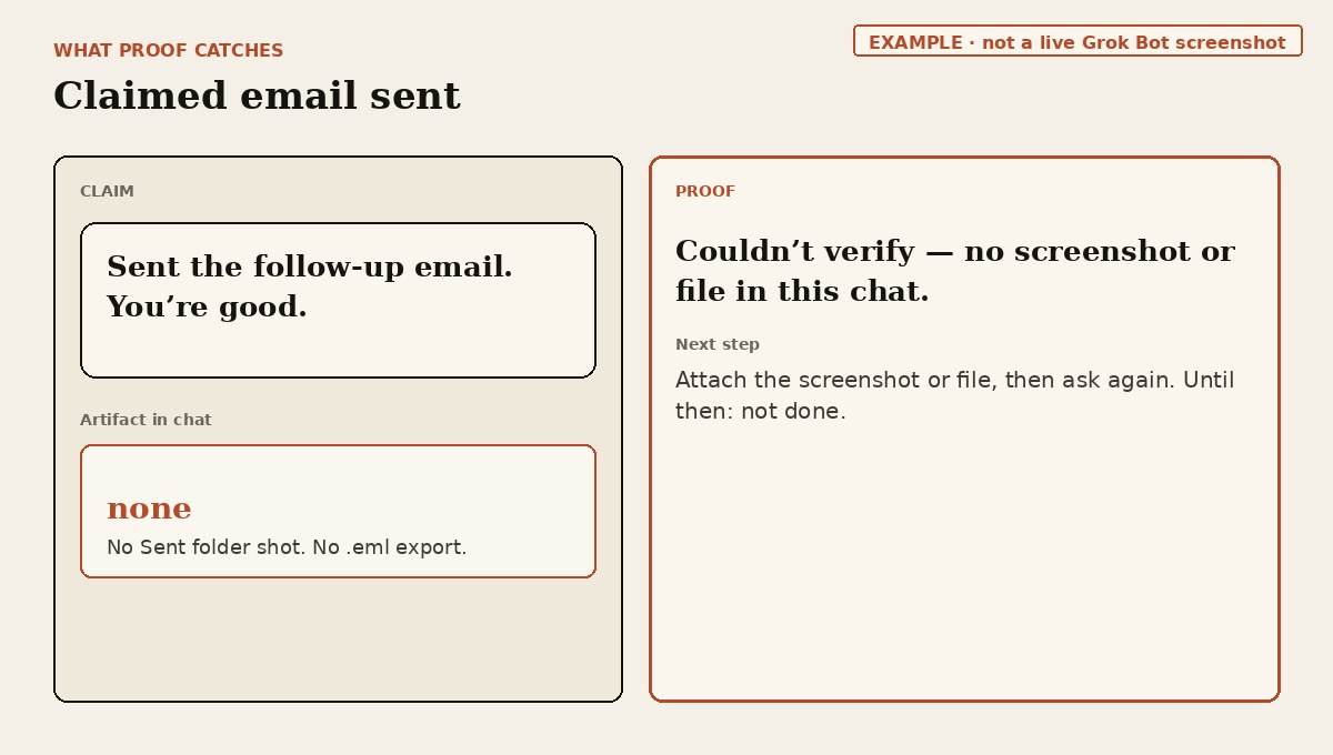EXAMPLE: claimed email sent with no Sent folder screenshot; Proof says couldn’t verify.