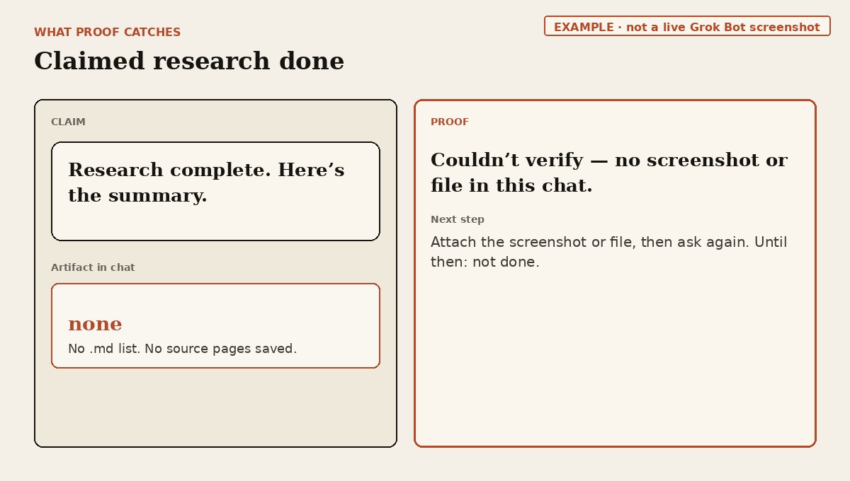 EXAMPLE: claimed research done with no file in chat; Proof says couldn’t verify.